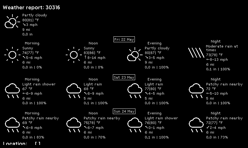 TRMNL | Wttr.in Weather plugin