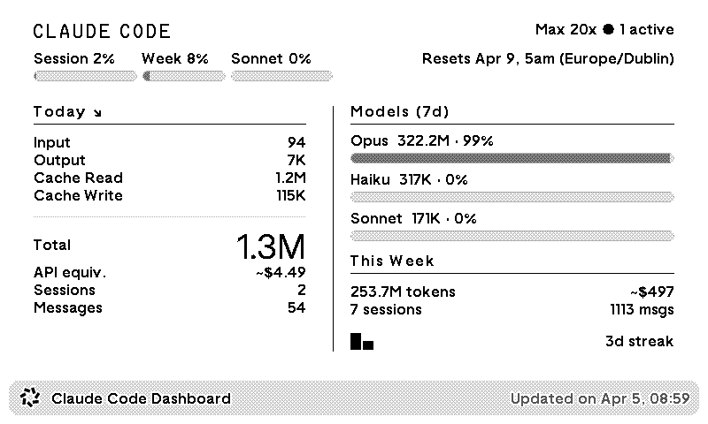 TRMNL | Claude Code Dashboard plugin