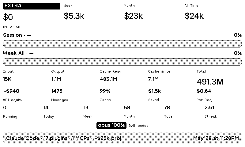 TRMNL | Claude Code Dashboard plugin