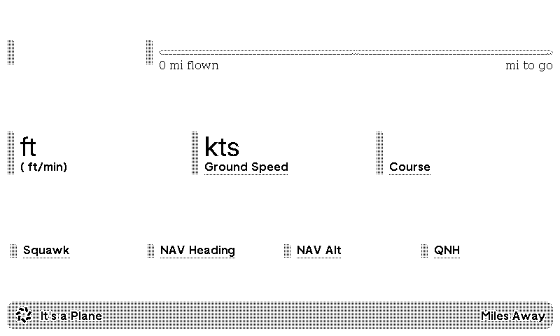 TRMNL | It's a Plane plugin