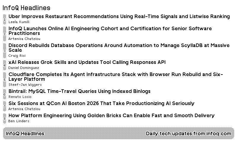 TRMNL | InfoQ Headlines plugin