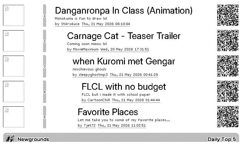 TRMNL | Newgrounds plugin