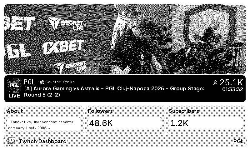 TRMNL | Twitch Dashboard plugin