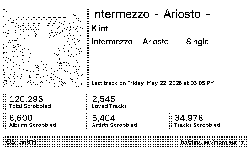 TRMNL | LastFM plugin