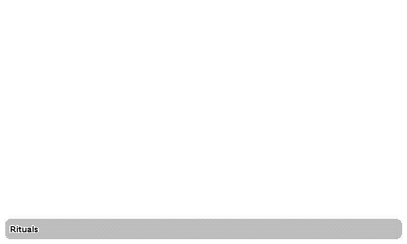 TRMNL | Daily Rituals plugin