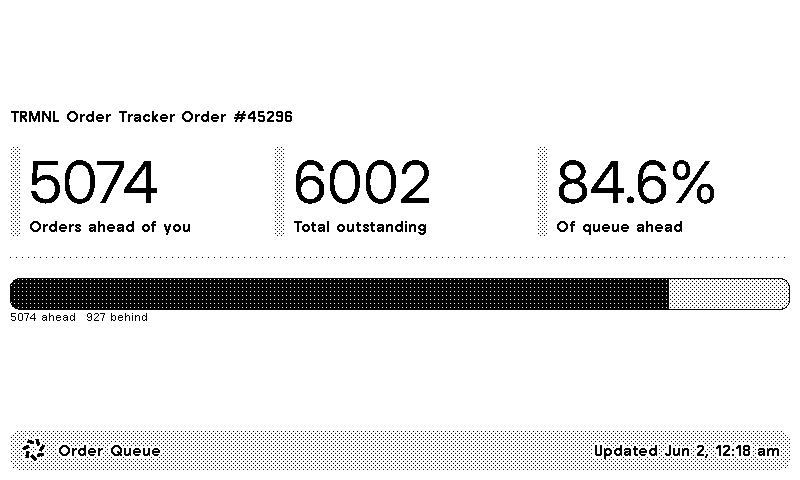 TRMNL | TRMNL X Order Checker plugin