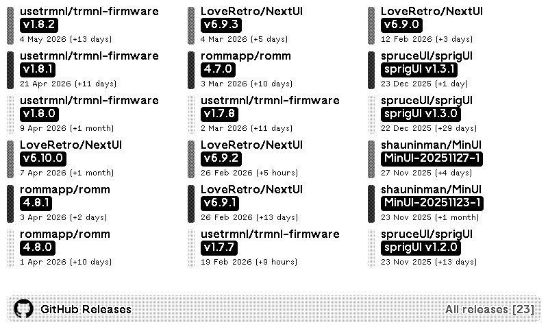 TRMNL | Github Releases plugin