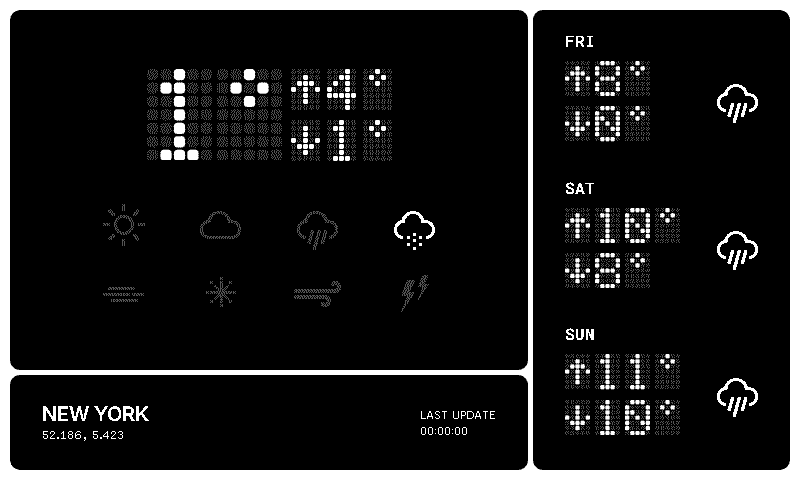 TRMNL | Weather Dashboard plugin