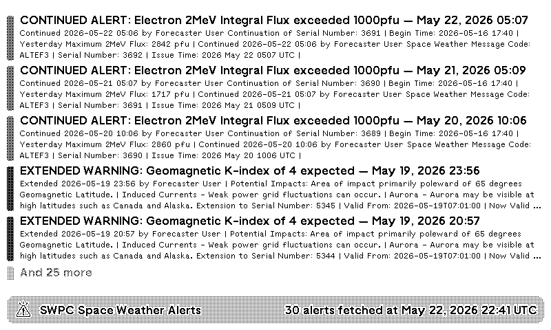 TRMNL | Space Weather Prediction Center Alerts plugin