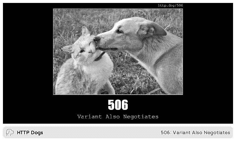 TRMNL | HTTP Dogs plugin
